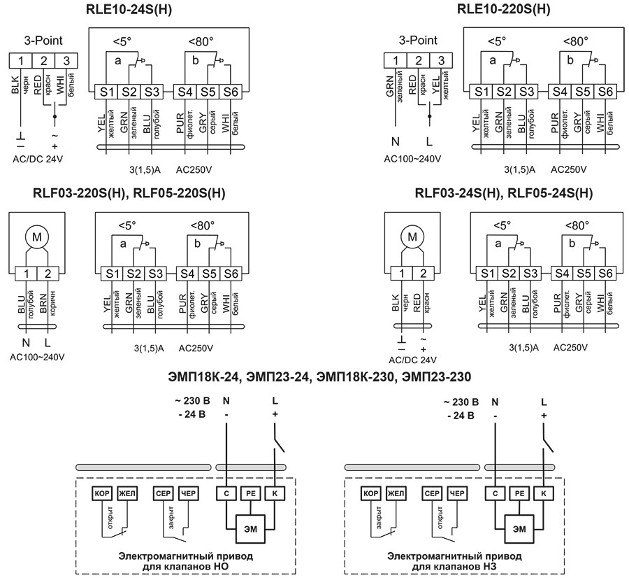 Электрические схемы подключения клапанов ОЗ.jpg Электрические схемы подключения клапанов ОЗ.jpg