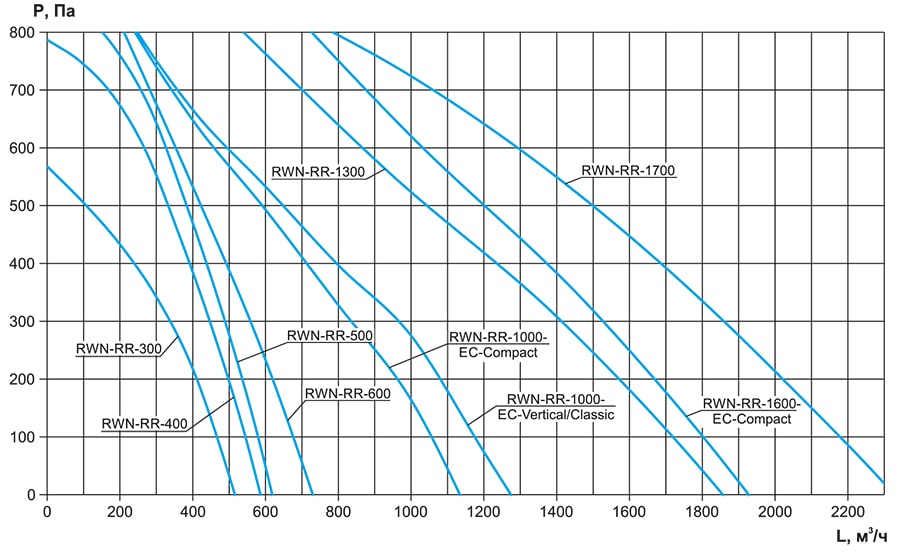 RWN-RR-EC_аэродинамика 1.jpg RWN-RR-EC_аэродинамика 1.jpg