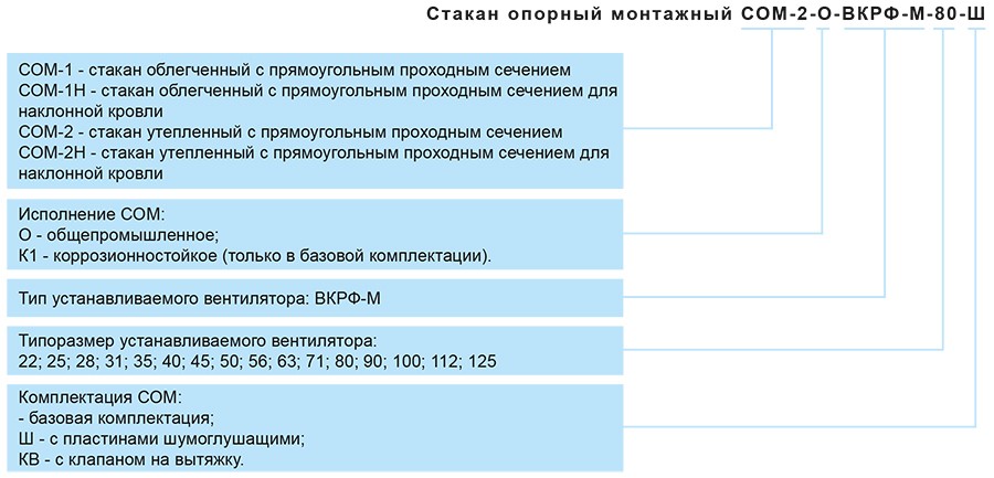 СОМ-2 маркировка (О).jpg