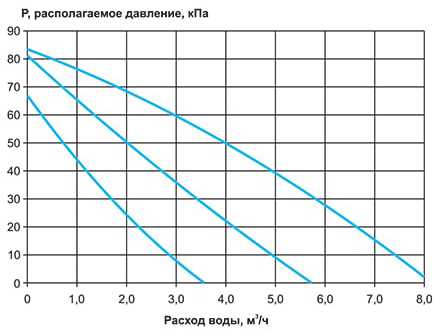 СУ-R-3-80-16-24.jpg