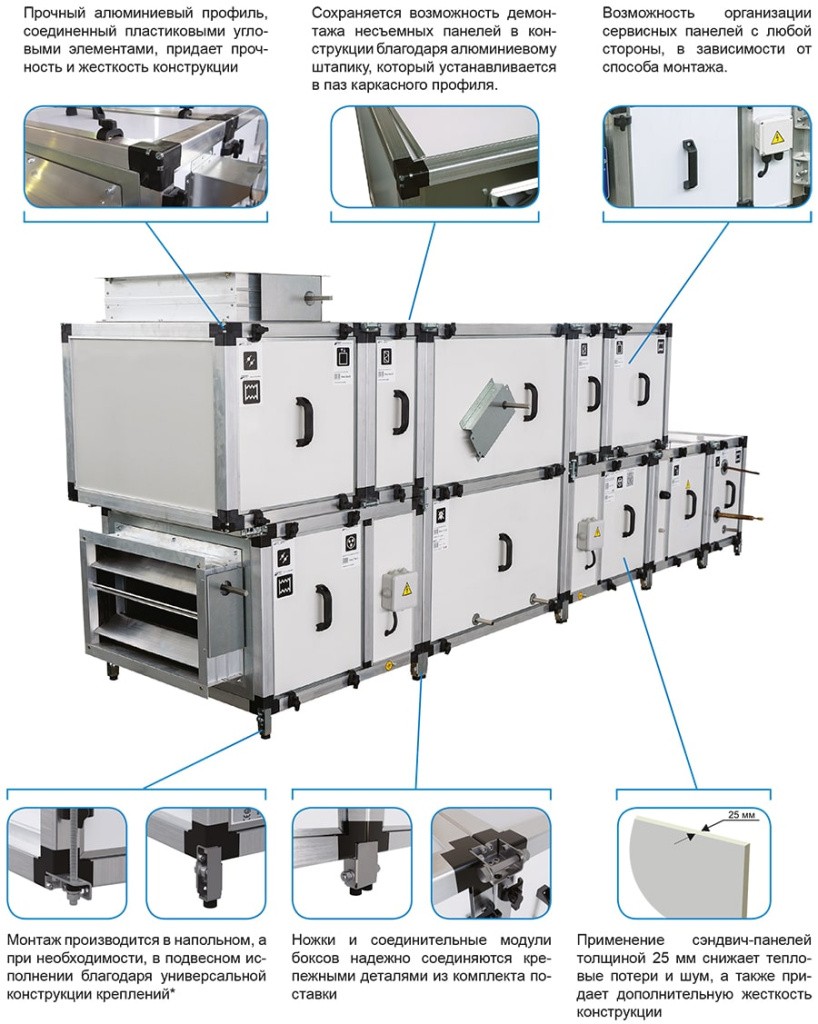 RW-S особенности.jpg