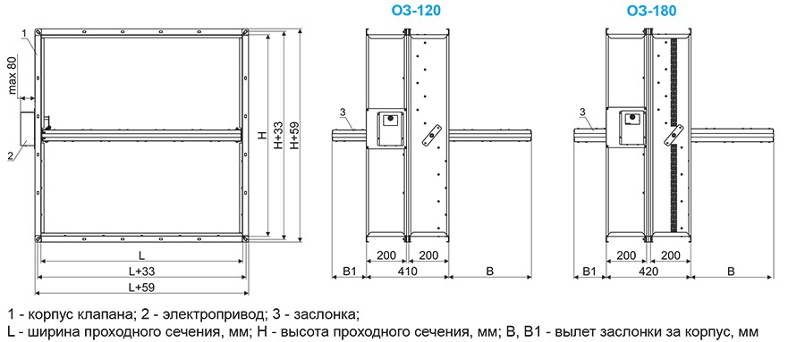 Клапаны ОЗ-120, ОЗ-180 прямоугольного сечения канального типа.jpg Клапаны ОЗ-120, ОЗ-180 прямоугольного сечения канального типа.jpg