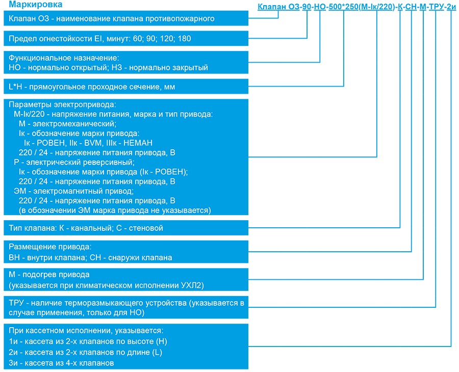Маркировка ОЗ прямоугольные.jpg Маркировка ОЗ прямоугольные.jpg