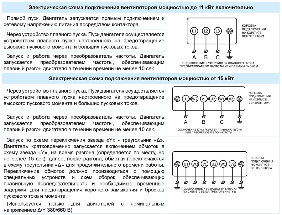 Электросхемы ВОП, РОСА-500, РОКС.jpg Электросхемы ВОП, РОСА-500, РОКС.jpg
