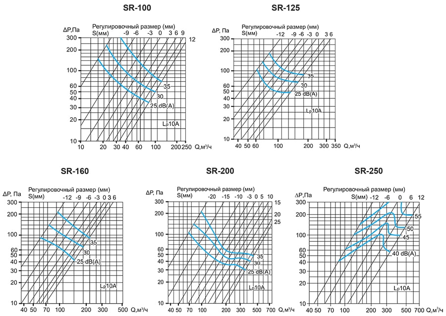 SR_аэродинамика.jpg SR_аэродинамика.jpg