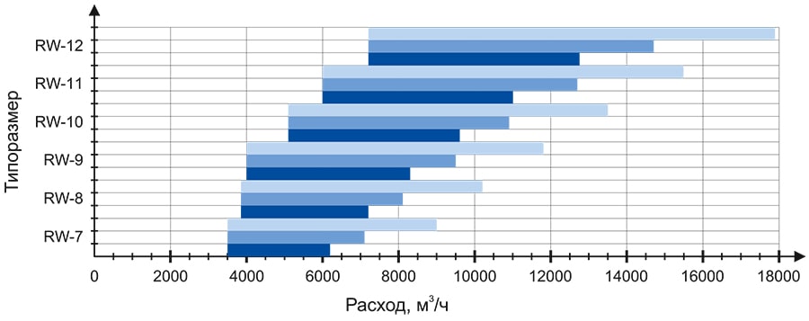 RW быстрый подбор 1.jpg RW быстрый подбор 1.jpg