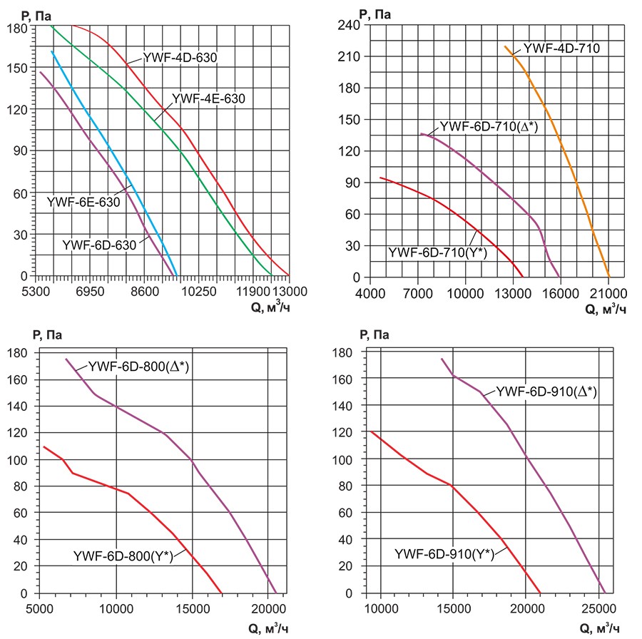 YWF аэродин 3.jpg YWF аэродин 3.jpg