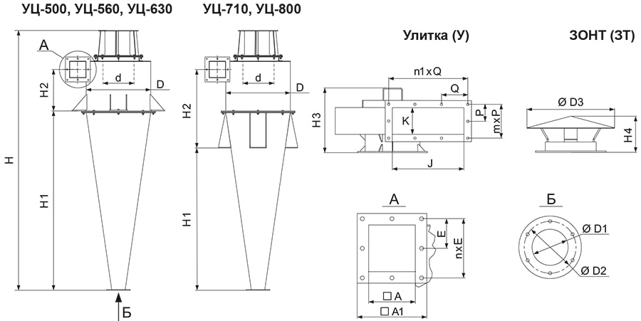 УЦ_габариты.jpg УЦ_габариты.jpg